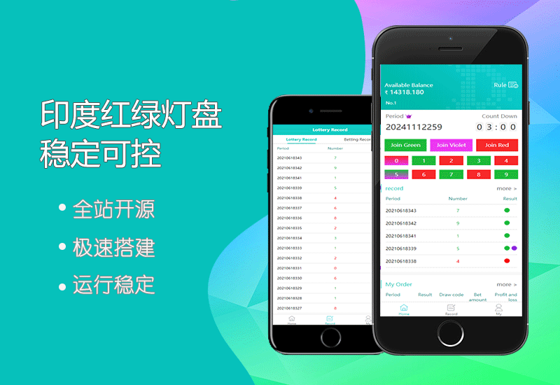 【印度】印度红绿灯游戏源码/印度彩票平台源码/双面盘玩法/印度红绿灯搭建-老虎PHP